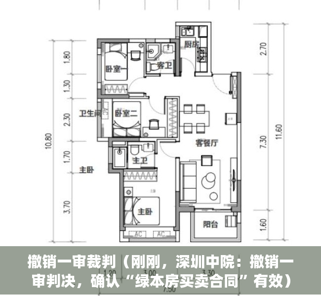 撤销一审裁判（刚刚，深圳中院：撤销一审判决，确认“绿本房买卖合同”有效）