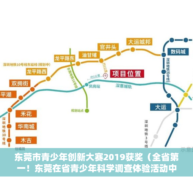 东莞市青少年创新大赛2019获奖（全省第一！东莞在省青少年科学调查体验活动中荣获省奖411个）