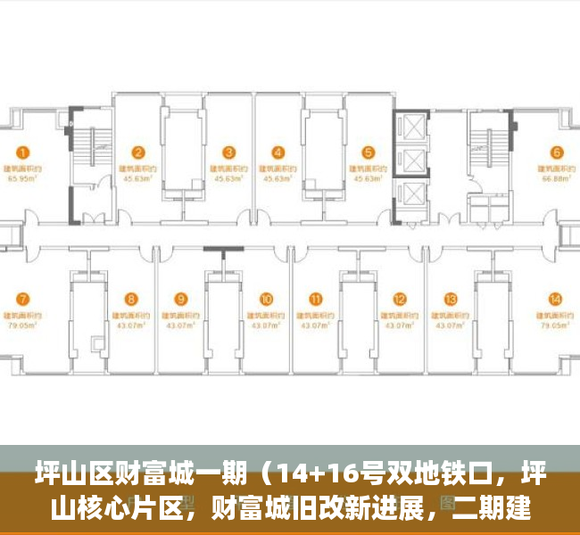 坪山区财富城一期（14+16号双地铁口，坪山核心片区，财富城旧改新进展，二期建设中，三期签约中）