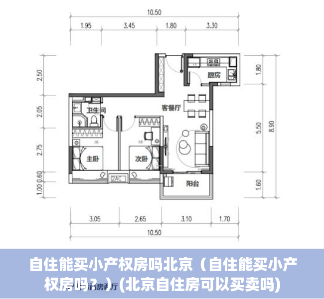 自住能买小产权房吗北京（自住能买小产权房吗？）(北京自住房可以买卖吗)