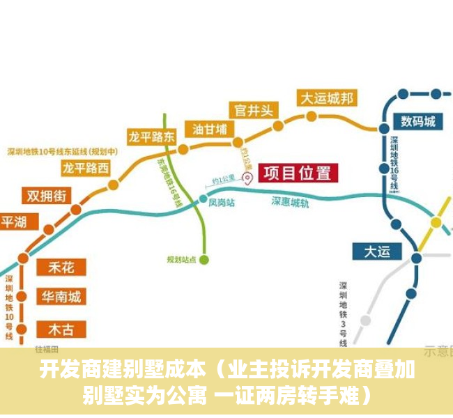 开发商建别墅成本（业主投诉开发商叠加别墅实为公寓 一证两房转手难）