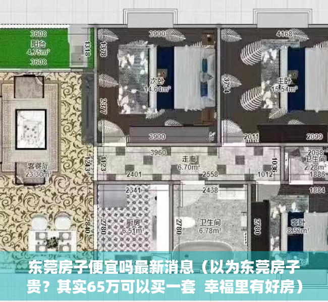 东莞房子便宜吗最新消息（以为东莞房子贵？其实65万可以买一套  幸福里有好房）