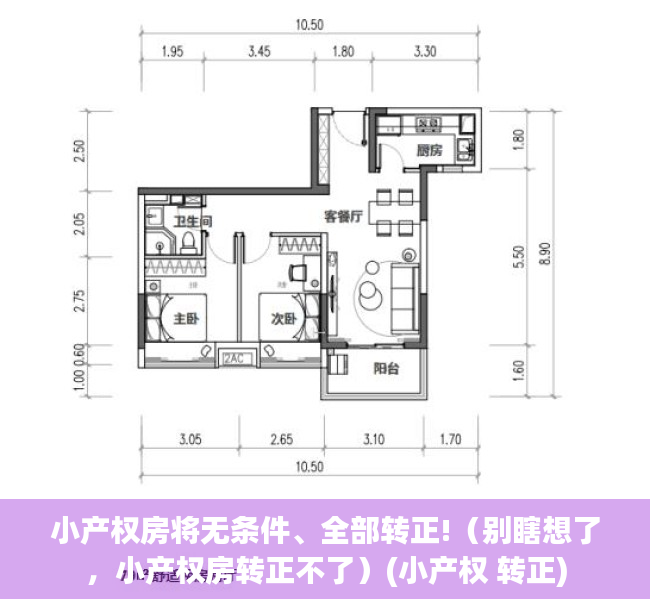 小产权房将无条件、全部转正!（别瞎想了，小产权房转正不了）(小产权 转正)