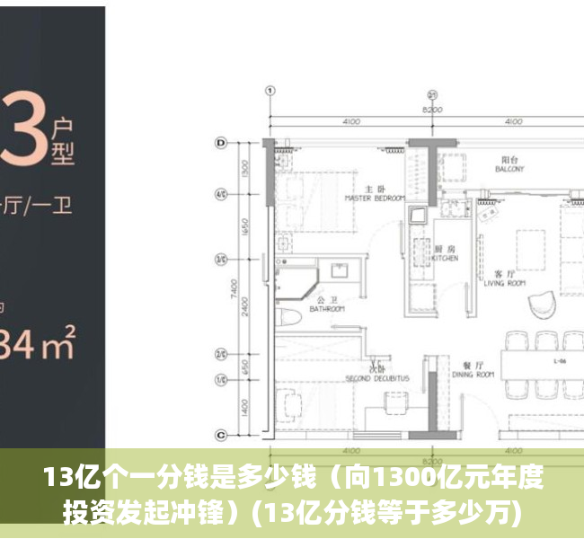 13亿个一分钱是多少钱（向1300亿元年度投资发起冲锋）(13亿分钱等于多少万)