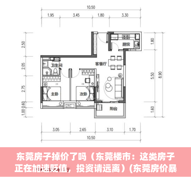 东莞房子掉价了吗（东莞楼市：这类房子正在加速贬值，投资请远离）(东莞房价暴跌即将开始)