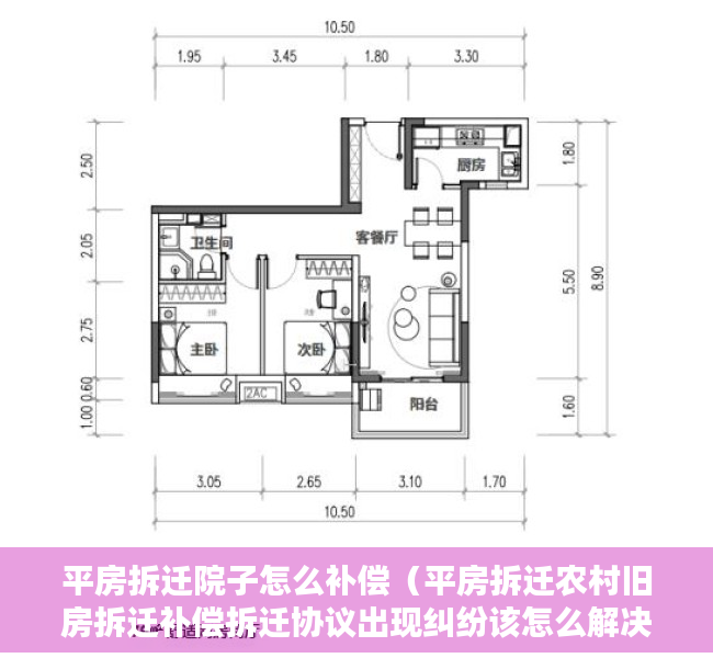 平房拆迁院子怎么补偿（平房拆迁农村旧房拆迁补偿拆迁协议出现纠纷该怎么解决？（具体案例））