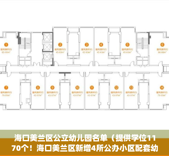 海口美兰区公立幼儿园名单（提供学位1170个！海口美兰区新增4所公办小区配套幼儿园）