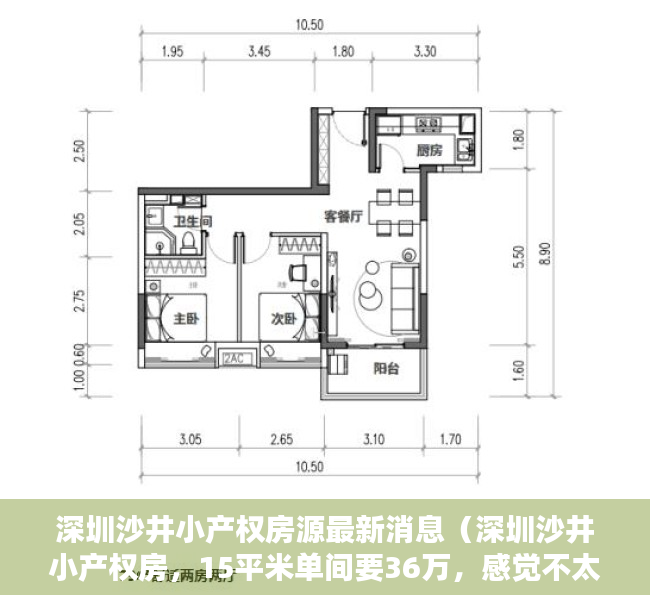 深圳沙井小产权房源最新消息（深圳沙井小产权房，15平米单间要36万，感觉不太安全！）