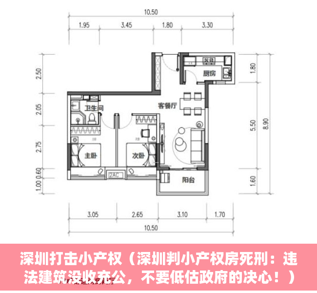 深圳打击小产权（深圳判小产权房死刑：违法建筑没收充公，不要低估政府的决心！）