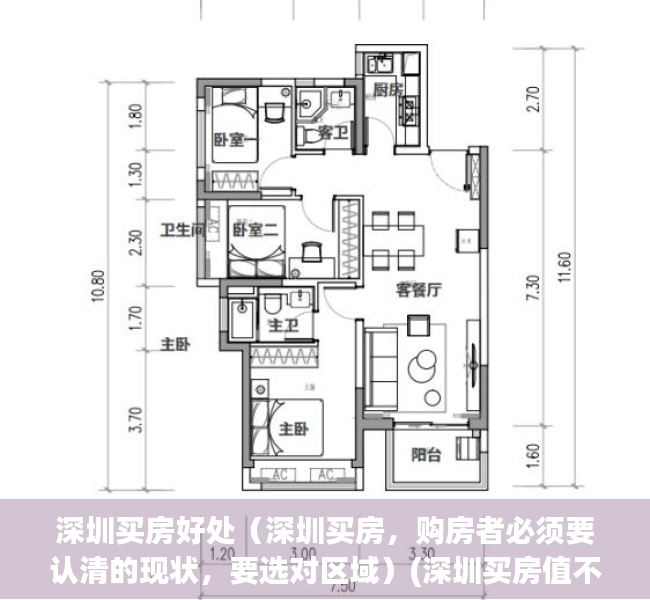 深圳买房好处（深圳买房，购房者必须要认清的现状，要选对区域）(深圳买房值不值)