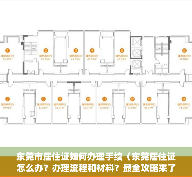东莞市居住证如何办理手续（东莞居住证怎么办？办理流程和材料？最全攻略来了）