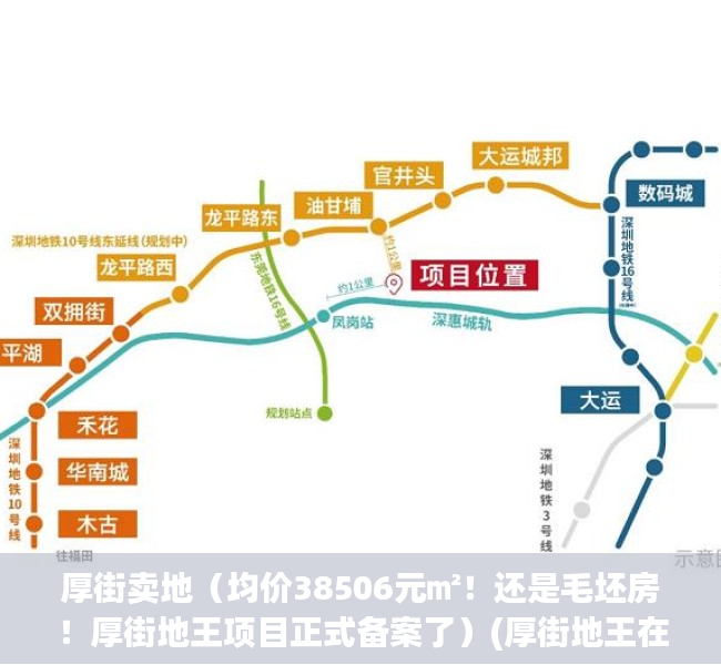 厚街卖地（均价38506元㎡！还是毛坯房！厚街地王项目正式备案了）(厚街地王在哪里)
