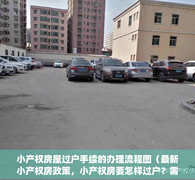 小产权房屋过户手续的办理流程图（最新小产权房政策，小产权房要怎样过户？需要走哪些程序？）