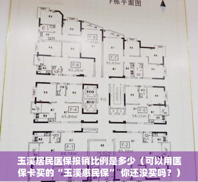 玉溪居民医保报销比例是多少（可以用医保卡买的“玉溪惠民保” 你还没买吗？）