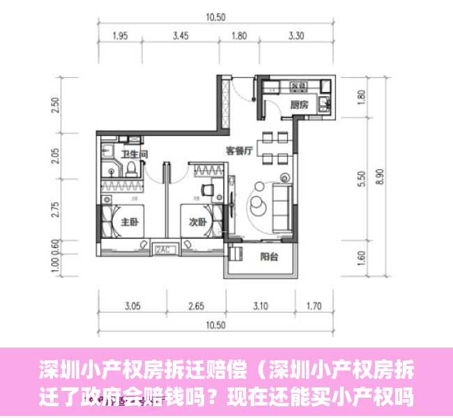 深圳小产权房拆迁赔偿（深圳小产权房拆迁了政府会赔钱吗？现在还能买小产权吗？）