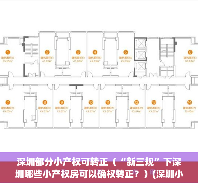深圳部分小产权可转正（“新三规”下深圳哪些小产权房可以确权转正？）(深圳小产权能交易吗)