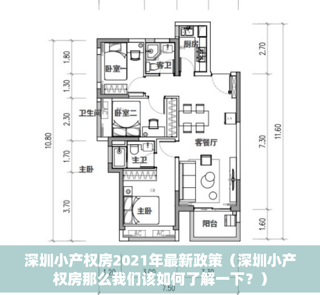 深圳小产权房2021年最新政策（深圳小产权房那么我们该如何了解一下？）