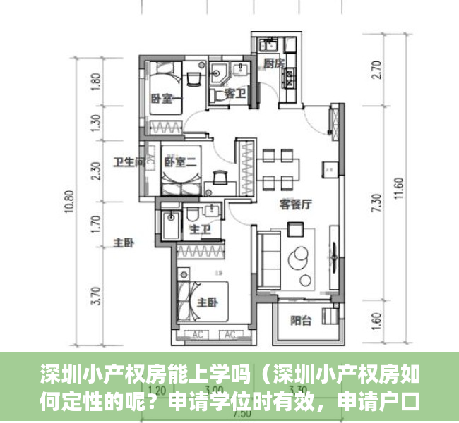 深圳小产权房能上学吗（深圳小产权房如何定性的呢？申请学位时有效，申请户口时又无效）