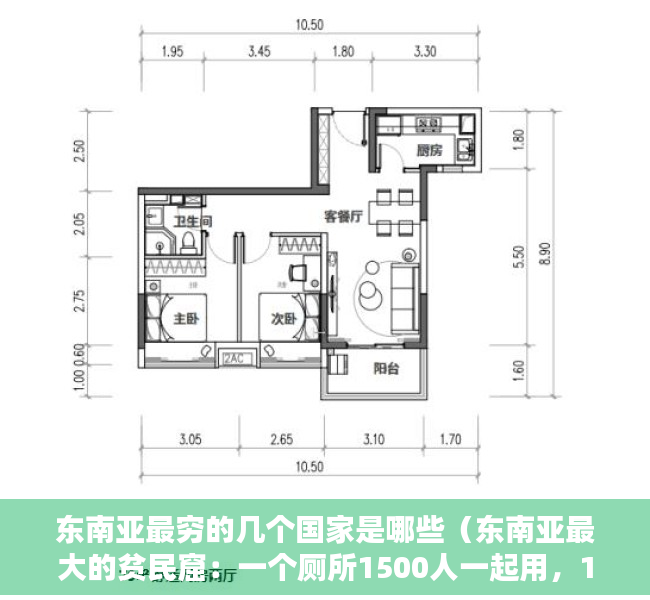 东南亚最穷的几个国家是哪些（东南亚最大的贫民窟：一个厕所1500人一起用，175公顷住了百万人）
