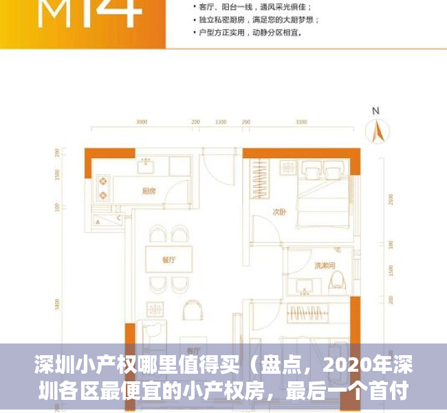 深圳小产权哪里值得买（盘点，2020年深圳各区最便宜的小产权房，最后一个首付只需5万）