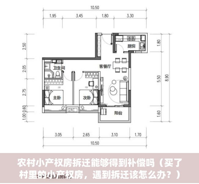 农村小产权房拆迁能够得到补偿吗（买了村里的小产权房，遇到拆迁该怎么办？）