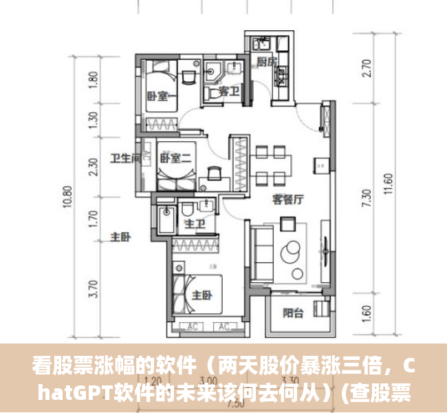 看股票涨幅的软件（两天股价暴涨三倍，ChatGPT软件的未来该何去何从）(查股票涨跌软件)