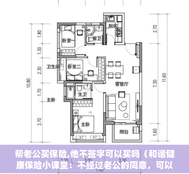 帮老公买保险,他不签字可以买吗（和谐健康保险小课堂：不经过老公的同意，可以给他买保险吗？）