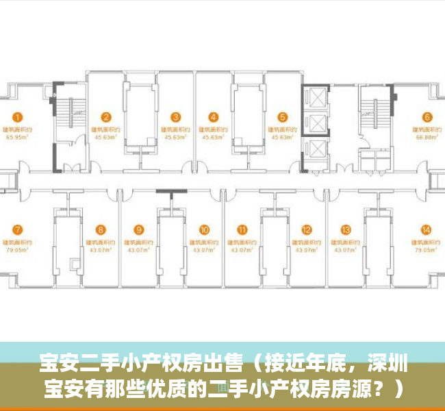 宝安二手小产权房出售（接近年底，深圳宝安有那些优质的二手小产权房房源？）