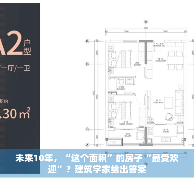 未来10年，“这个面积”的房子“最受欢迎”？建筑学家给出答案