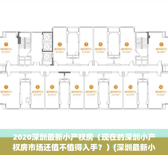 2020深圳最新小产权房（现在的深圳小产权房市场还值不值得入手？）(深圳最新小产权房房源)
