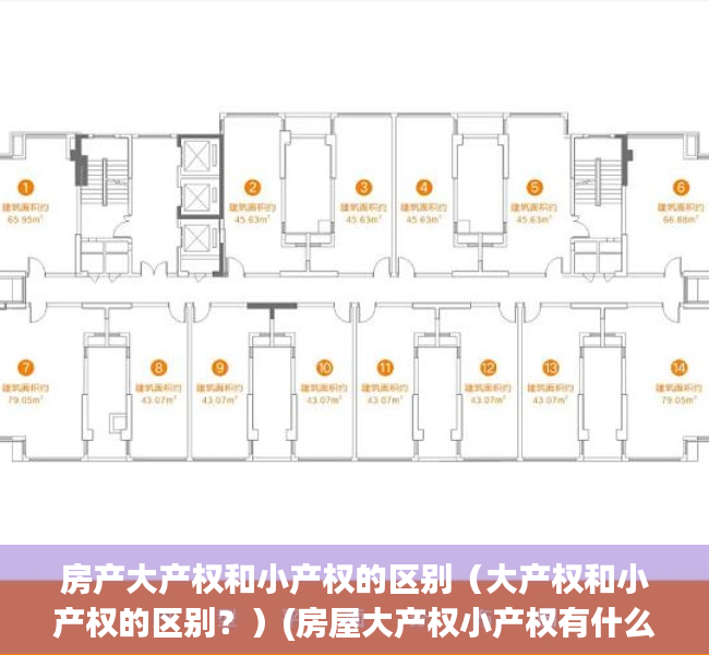 房产大产权和小产权的区别（大产权和小产权的区别？）(房屋大产权小产权有什么区别)