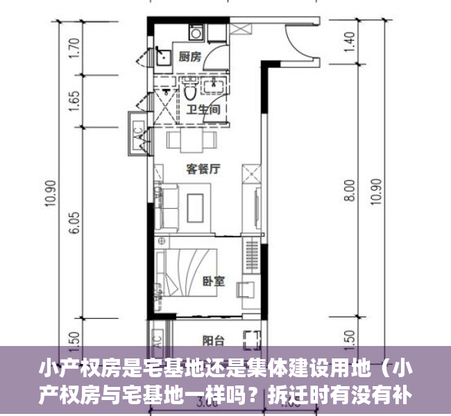 小产权房是宅基地还是集体建设用地（小产权房与宅基地一样吗？拆迁时有没有补偿？）