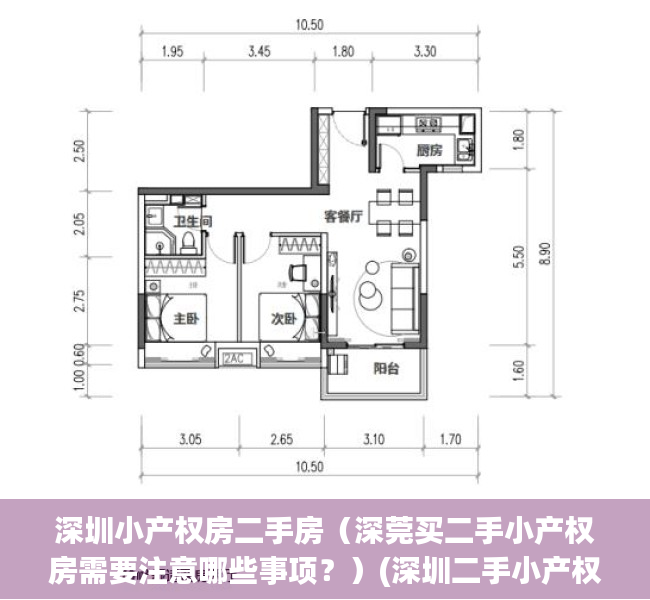 深圳小产权房二手房（深莞买二手小产权房需要注意哪些事项？）(深圳二手小产权房出售)