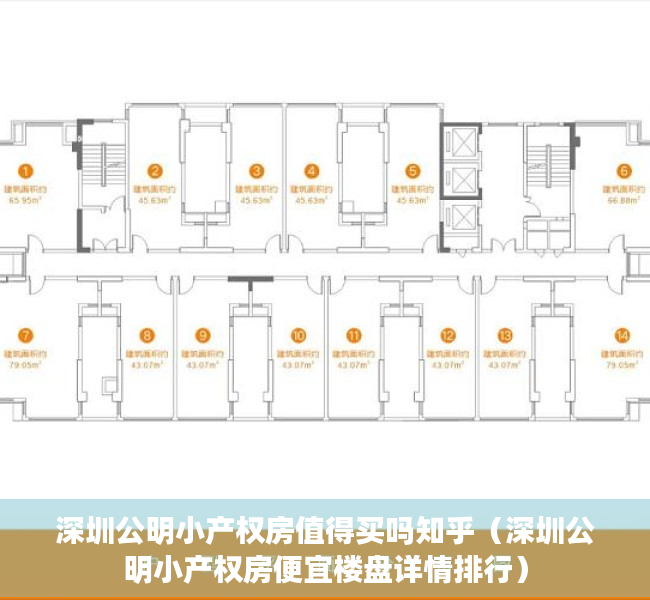 深圳公明小产权房值得买吗知乎（深圳公明小产权房便宜楼盘详情排行）