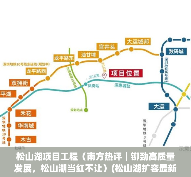 松山湖项目工程（南方热评｜铆劲高质量发展，松山湖当红不让）(松山湖扩容最新消息)