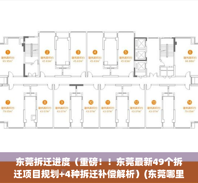 东莞拆迁进度（重磅！！东莞最新49个拆迁项目规划+4种拆迁补偿解析）(东莞哪里正在拆迁)