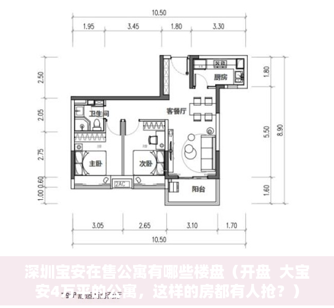 深圳宝安在售公寓有哪些楼盘（开盘  大宝安4万平的公寓，这样的房都有人抢？）