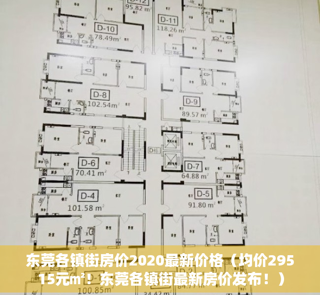 东莞各镇街房价2020最新价格（均价29515元㎡！东莞各镇街最新房价发布！）