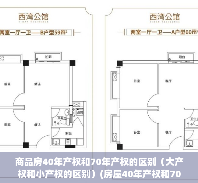 商品房40年产权和70年产权的区别（大产权和小产权的区别）(房屋40年产权和70年产权有何区别)