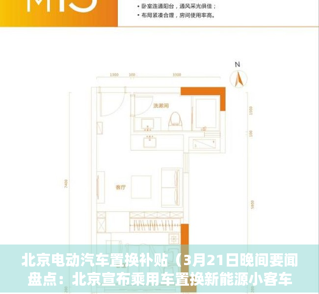 北京电动汽车置换补贴（3月21日晚间要闻盘点：北京宣布乘用车置换新能源小客车最高补贴1万元！大商所调整生猪期货合约交易限额）