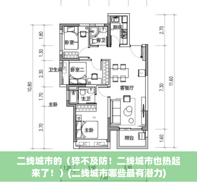 二线城市的（猝不及防！二线城市也热起来了！）(二线城市哪些最有潜力)