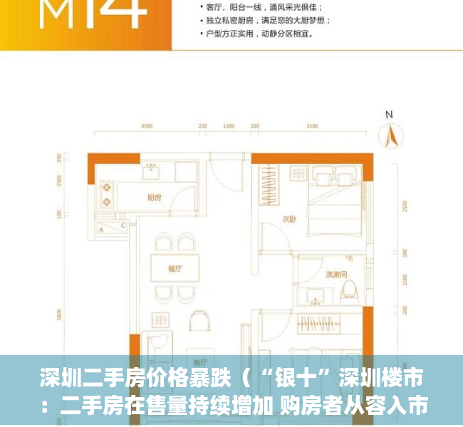 深圳二手房价格暴跌（“银十”深圳楼市：二手房在售量持续增加 购房者从容入市）