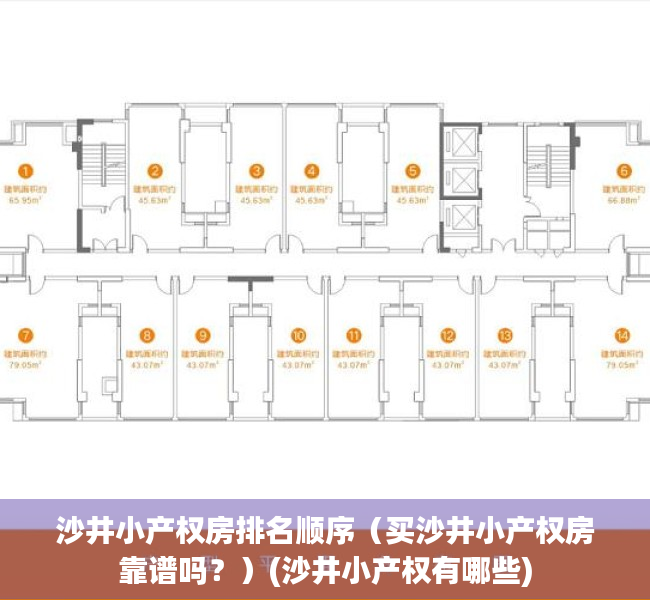 沙井小产权房排名顺序（买沙井小产权房靠谱吗？）(沙井小产权有哪些)