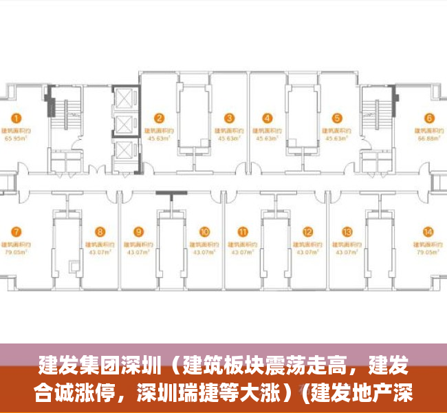 建发集团深圳（建筑板块震荡走高，建发合诚涨停，深圳瑞捷等大涨）(建发地产深圳)