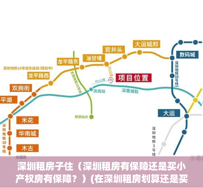 深圳租房子住（深圳租房有保障还是买小产权房有保障？）(在深圳租房划算还是买房划算)