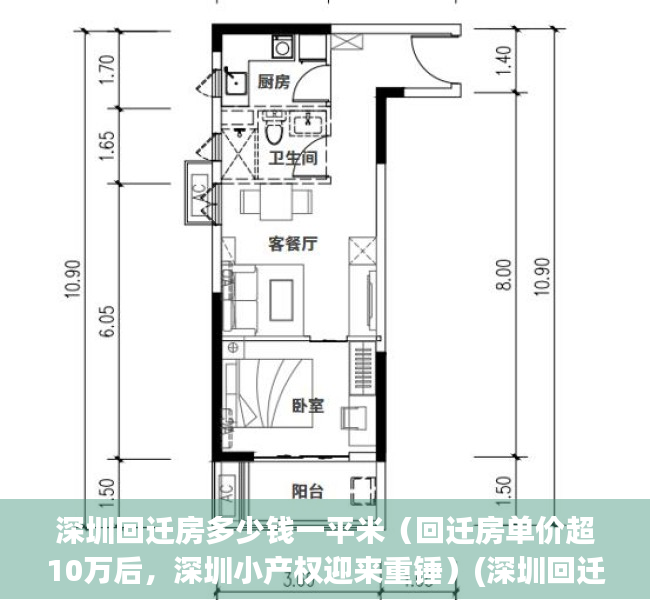 深圳回迁房多少钱一平米（回迁房单价超10万后，深圳小产权迎来重锤）(深圳回迁房投资价值与详情解析)