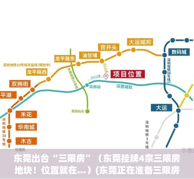 东莞出台“三限房”（东莞挂牌4宗三限房地块！位置就在…）(东莞正在准备三限房)
